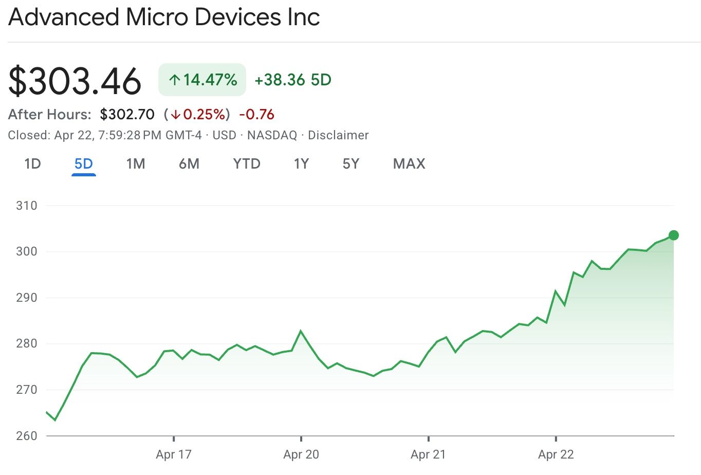 AMD-stock.jpg