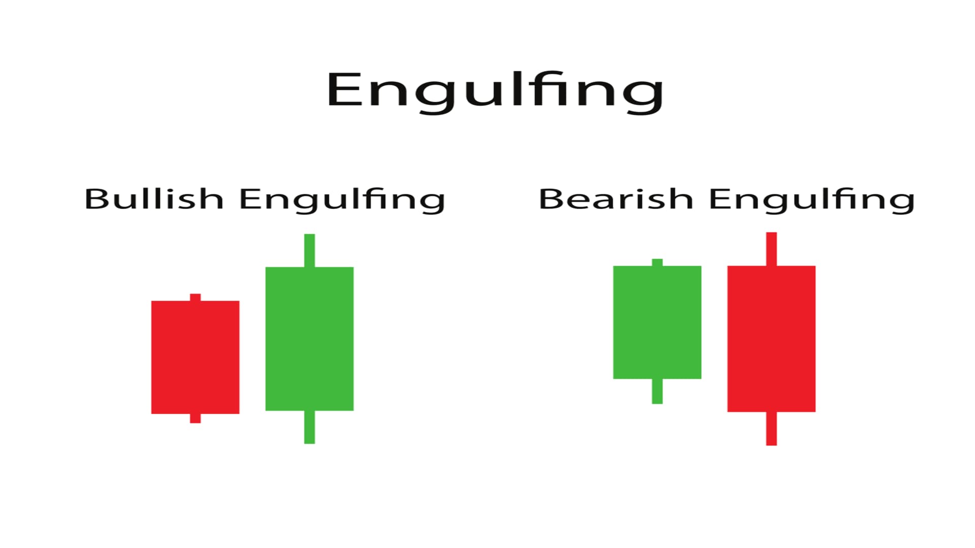 Engulfing-Candlestick.jpg