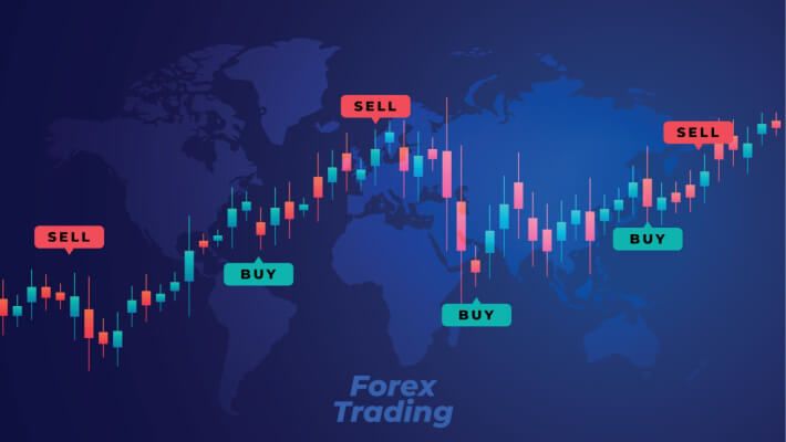 Forex risk management: A must-know guide