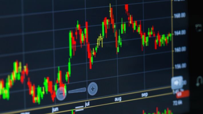 Stocks Wobbly, gold steadies