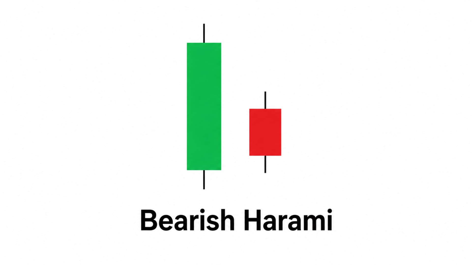 bearish-harami.jpg