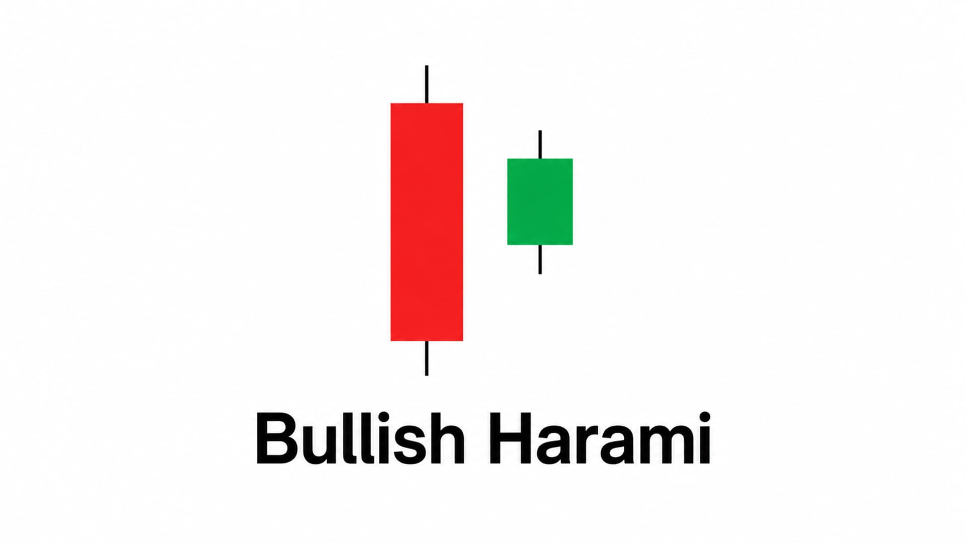 bullish-harami-pattern.jpg