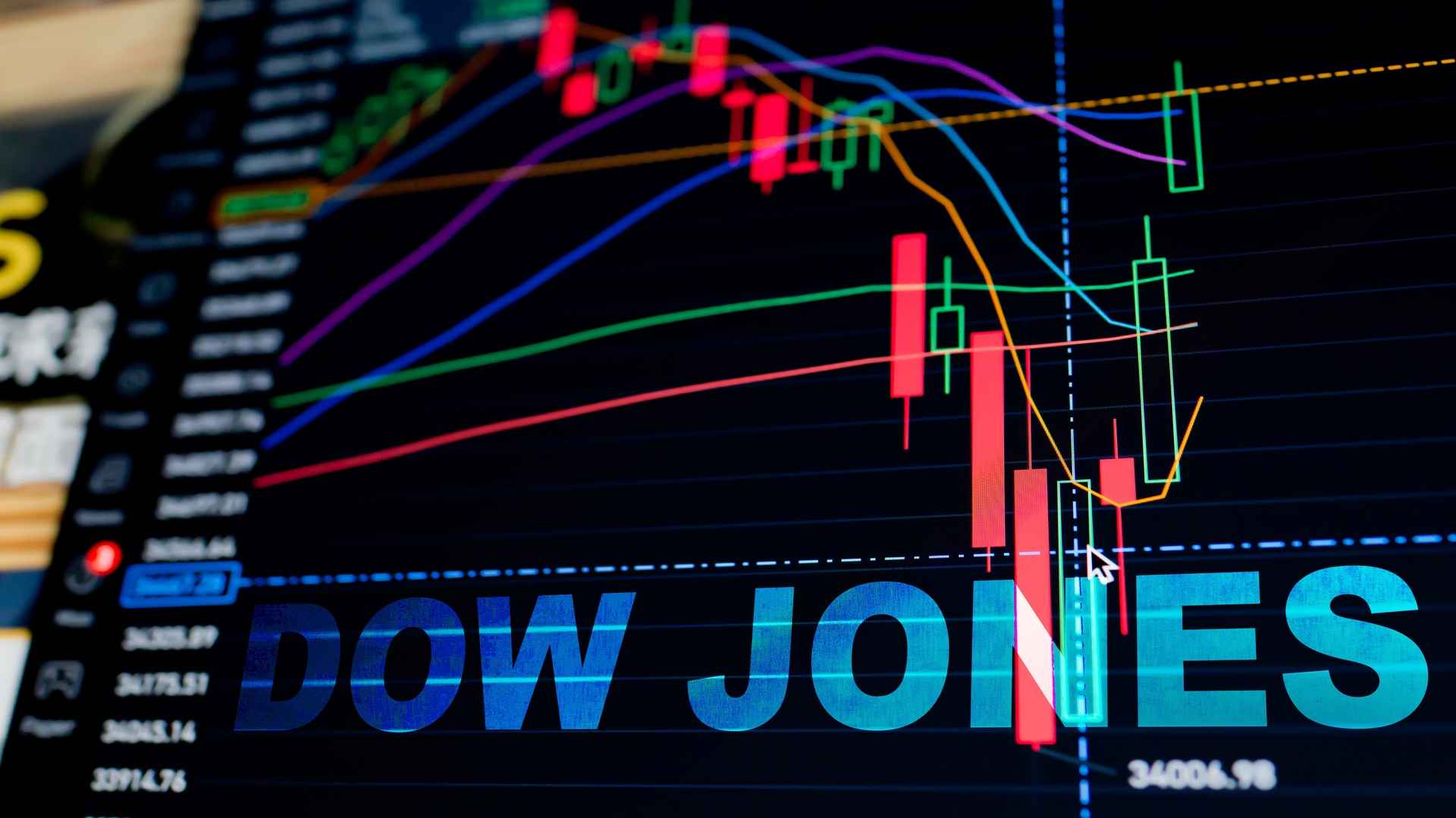 dow-jones