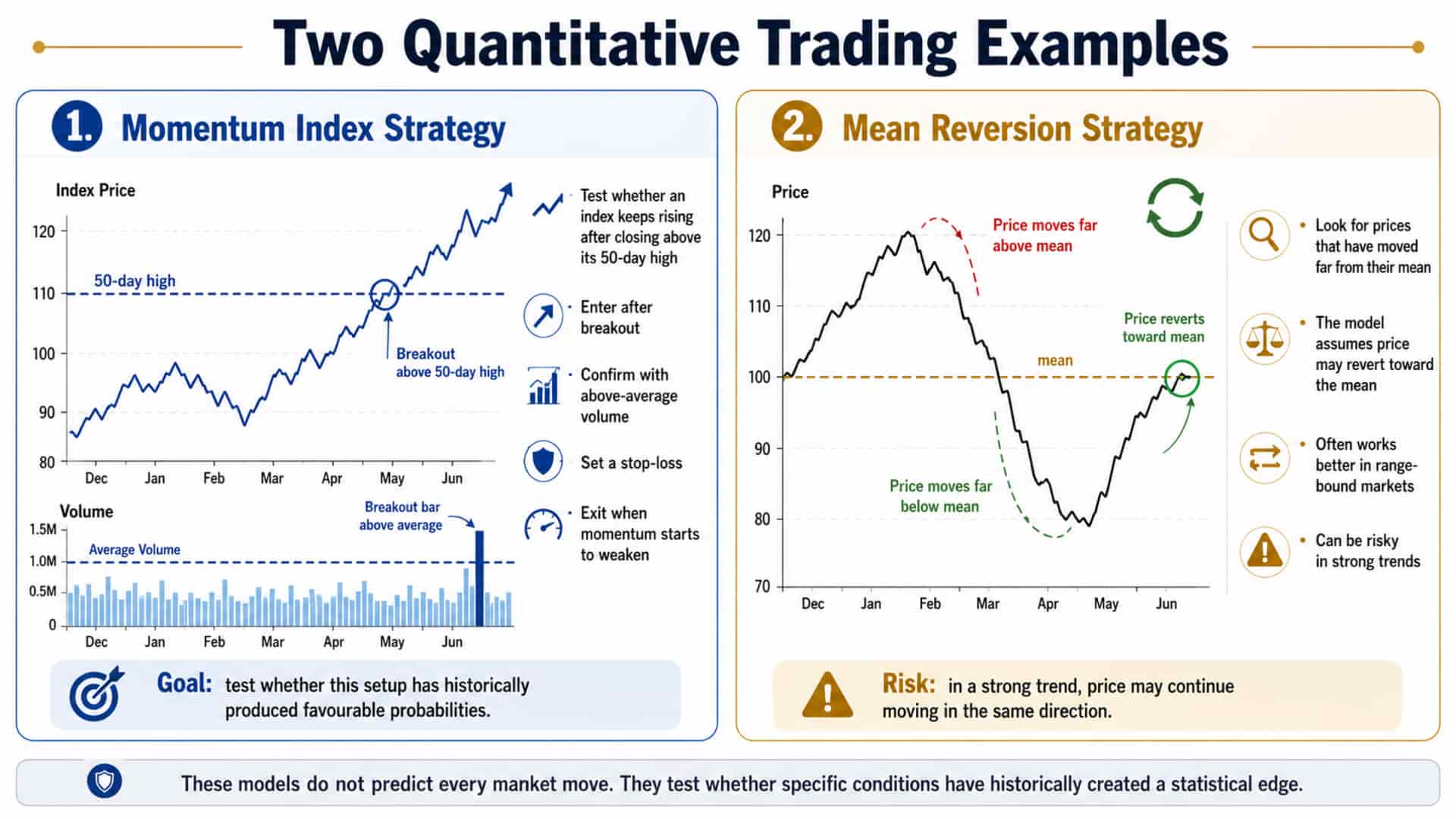example-of-trading.jpg