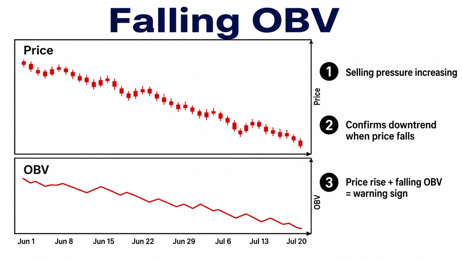 falling-obv.jpg