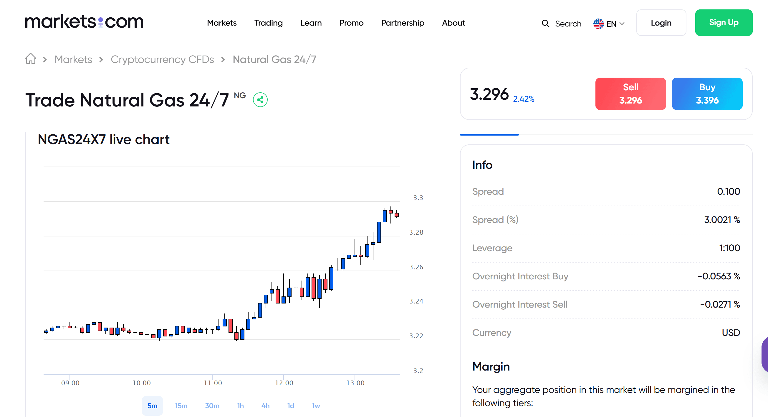 trade gas cfd