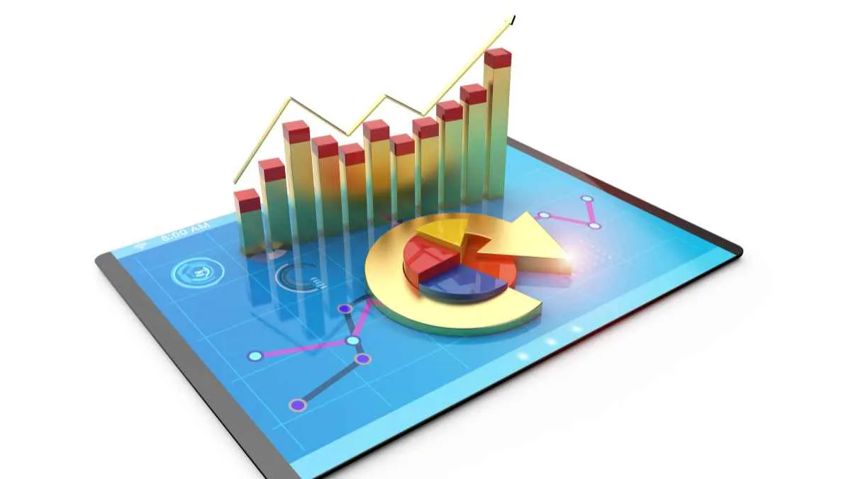 how to open and close a trad in you markets com account