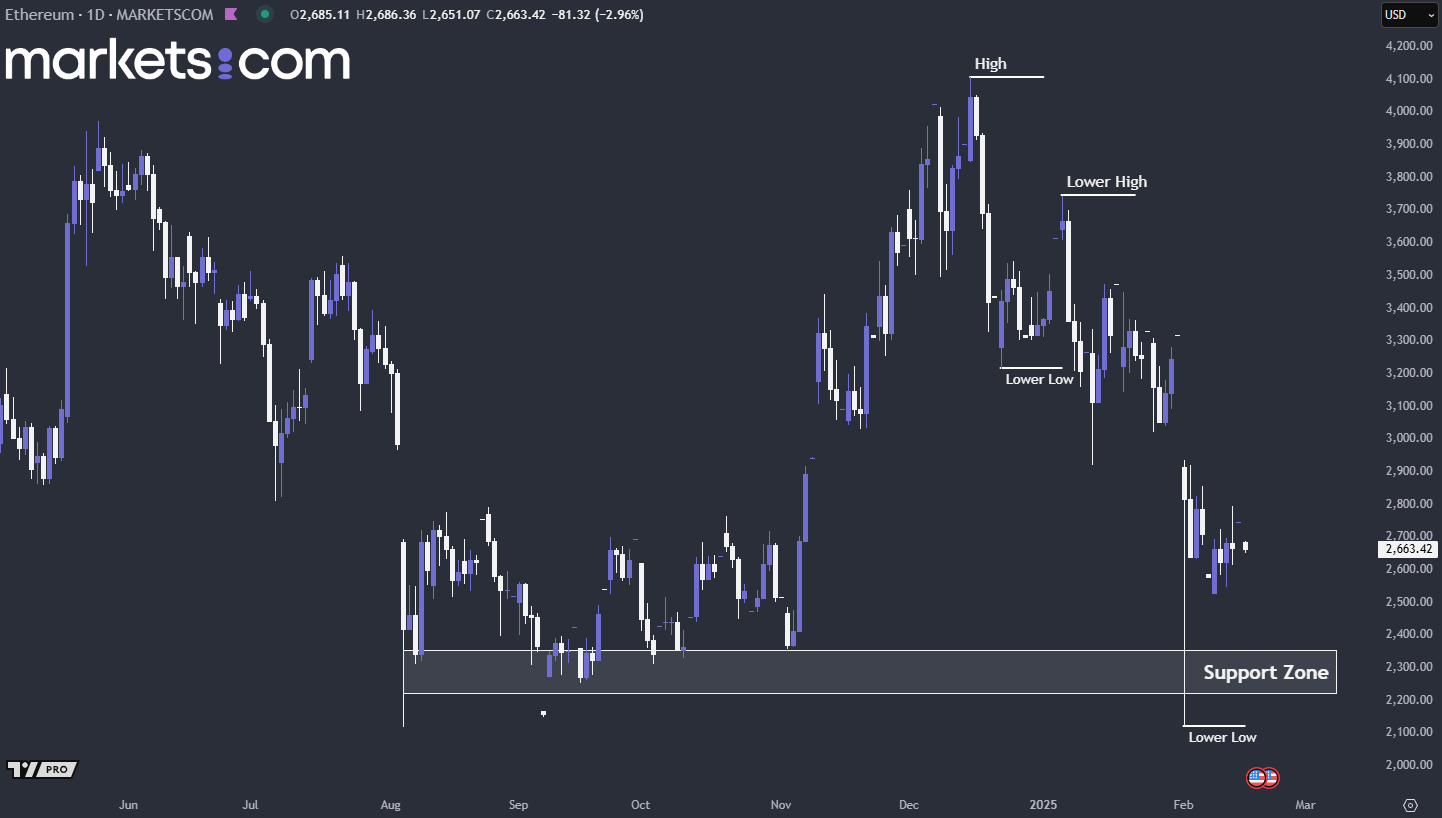 A screenshot of a computer screen
AI-generated content may be incorrect.