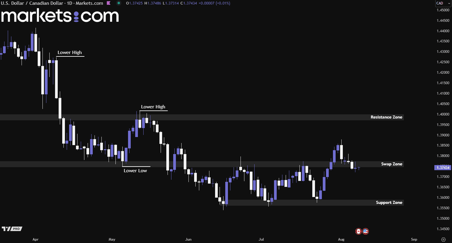 A screenshot of a computer
AI-generated content may be incorrect.