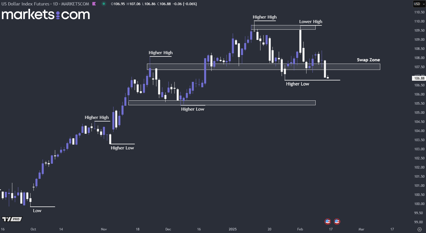 A screenshot of a computer
AI-generated content may be incorrect.