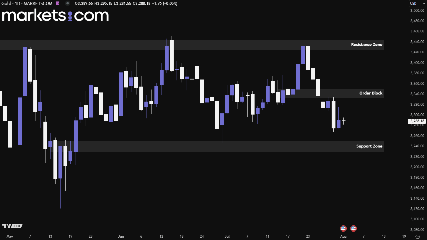 A screenshot of a computer
AI-generated content may be incorrect.