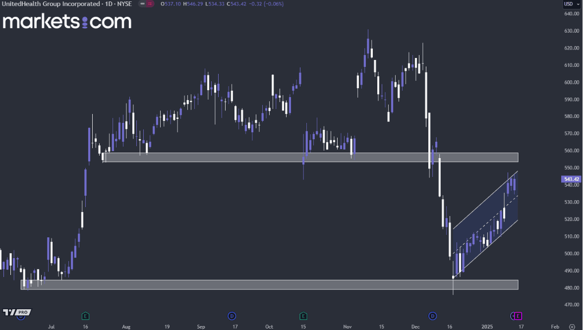 A screenshot of a computer
Description automatically generated