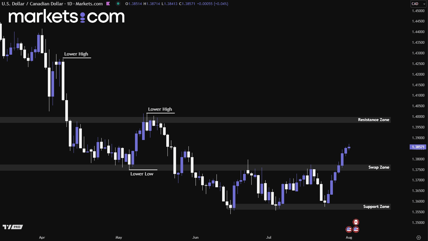 A screenshot of a computer
AI-generated content may be incorrect.