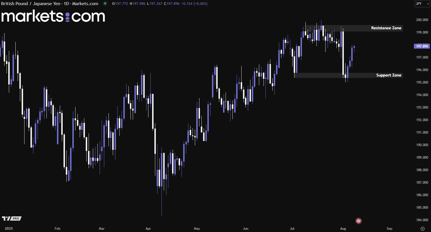 A screenshot of a computer screen
AI-generated content may be incorrect.
