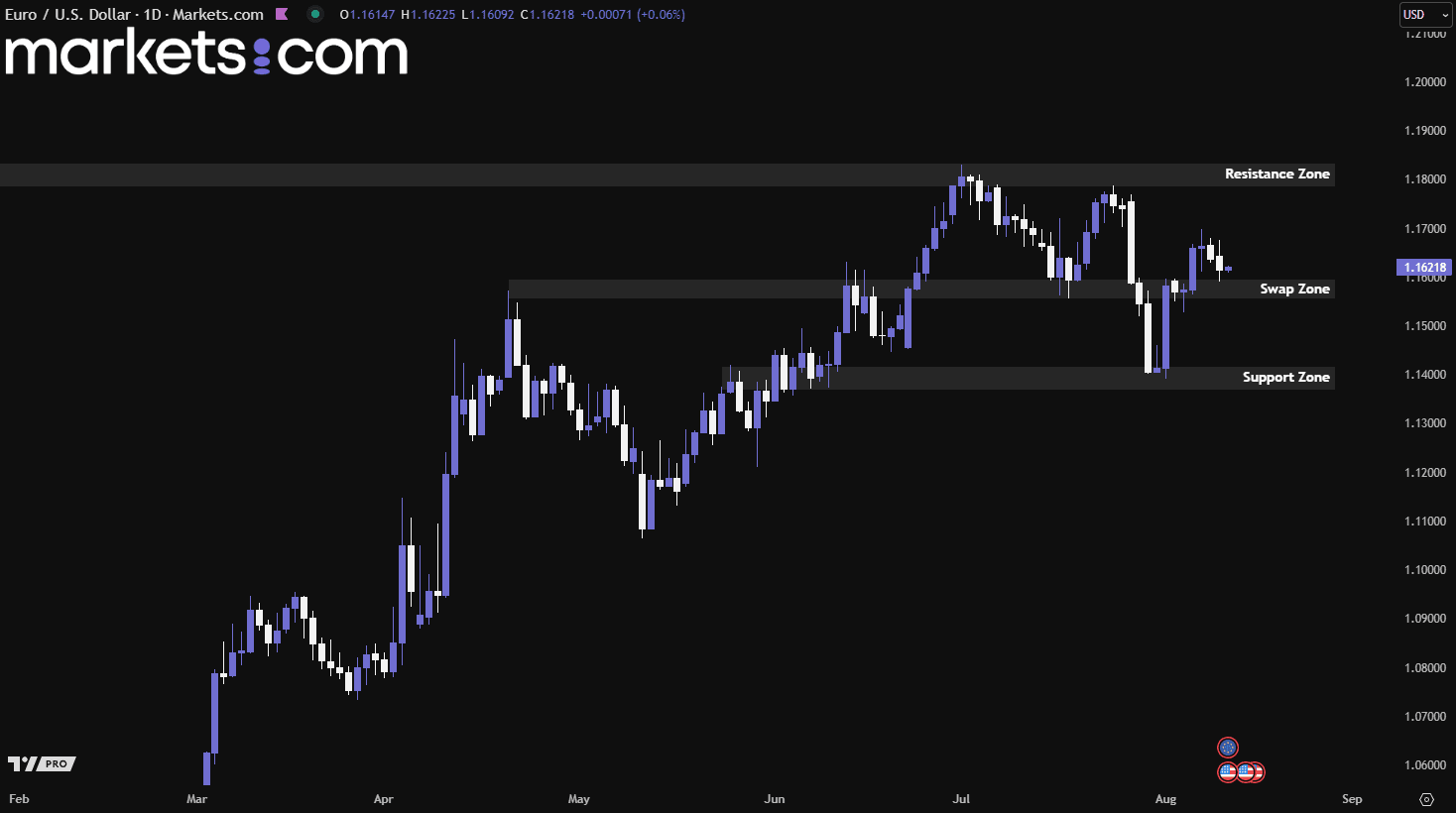 A graph on a black background

AI-generated content may be incorrect.