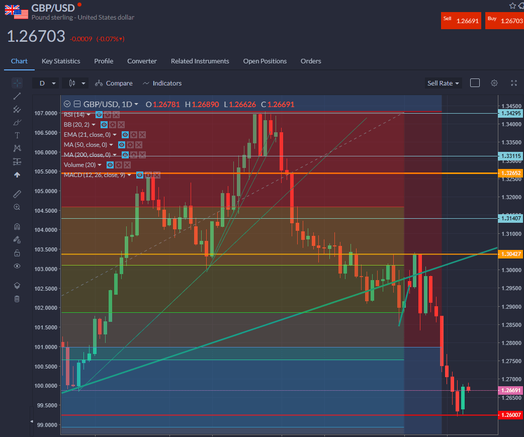 A screenshot of a computer
Description automatically generated