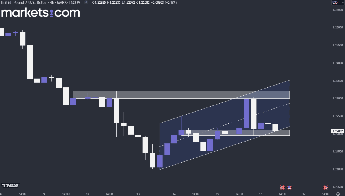 A screenshot of a graph
Description automatically generated