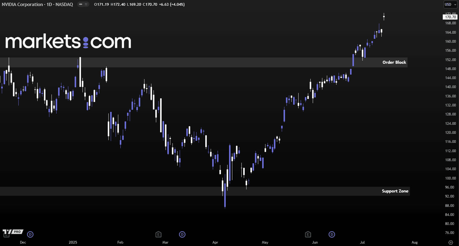 A screenshot of a computer
AI-generated content may be incorrect., Picture