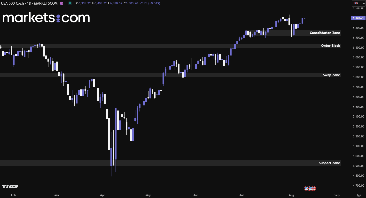 A screen shot of a graph
AI-generated content may be incorrect.