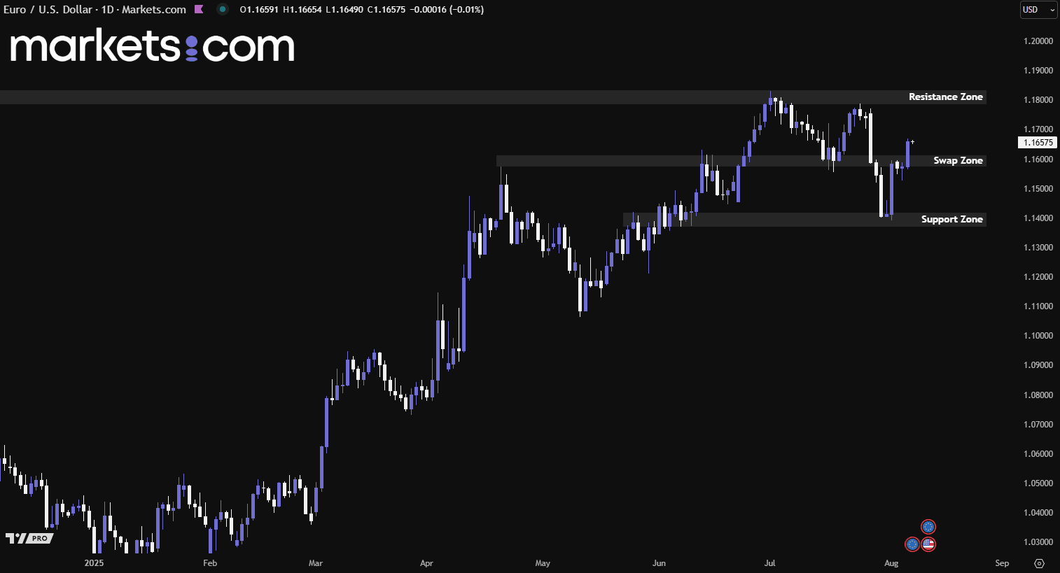 A graph on a black background

AI-generated content may be incorrect.