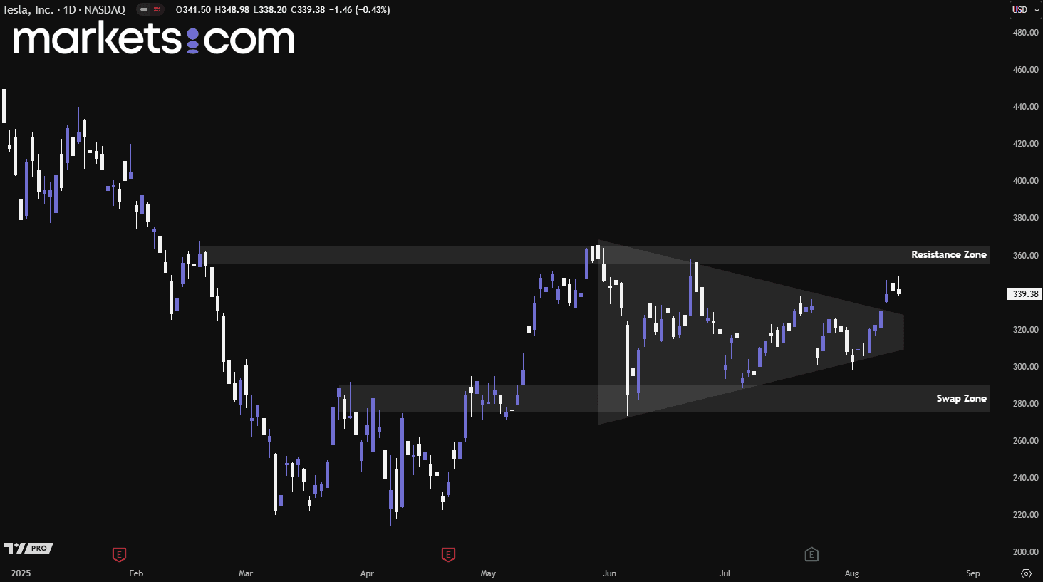 A screenshot of a computer screen
AI-generated content may be incorrect.