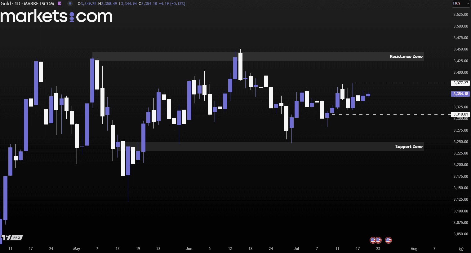 A screenshot of a graph
AI-generated content may be incorrect., Picture
