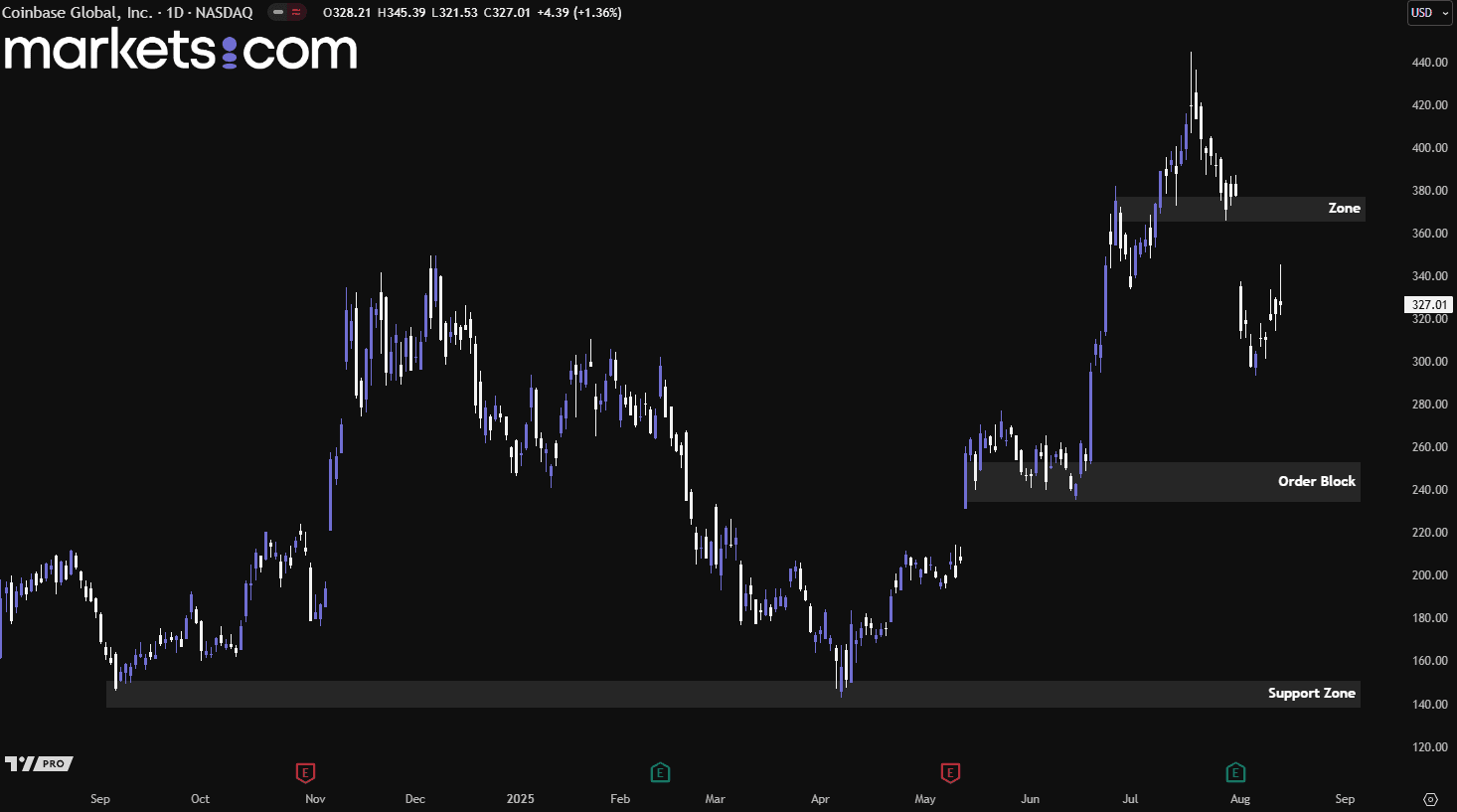 A screenshot of a computer
AI-generated content may be incorrect.