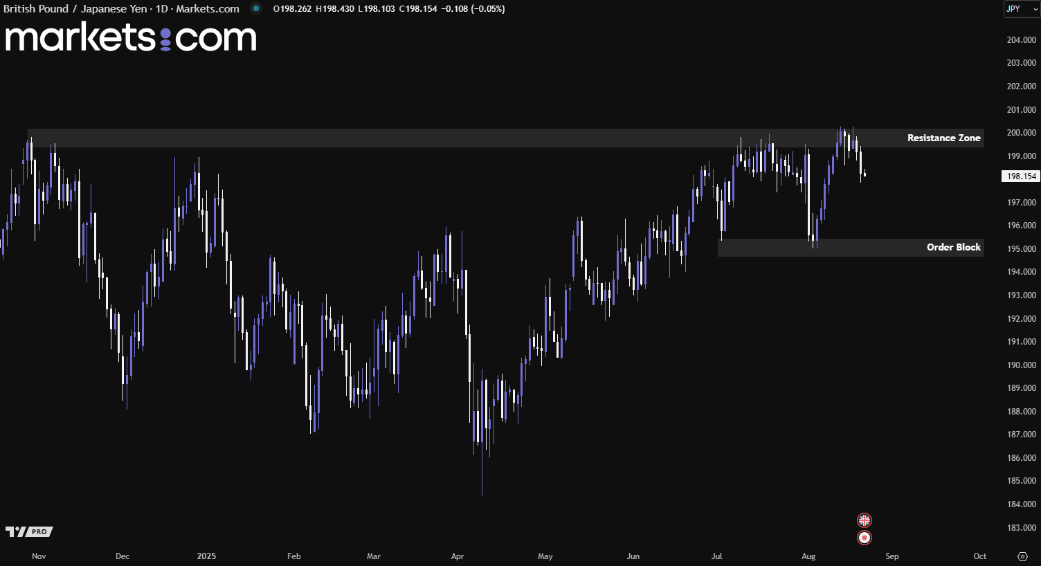 A screenshot of a computer screen
AI-generated content may be incorrect.