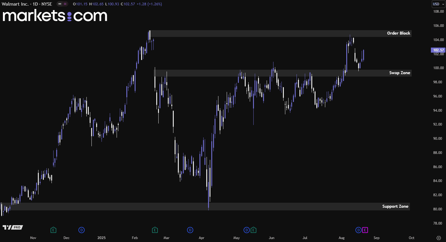 A screenshot of a computer screen
AI-generated content may be incorrect.