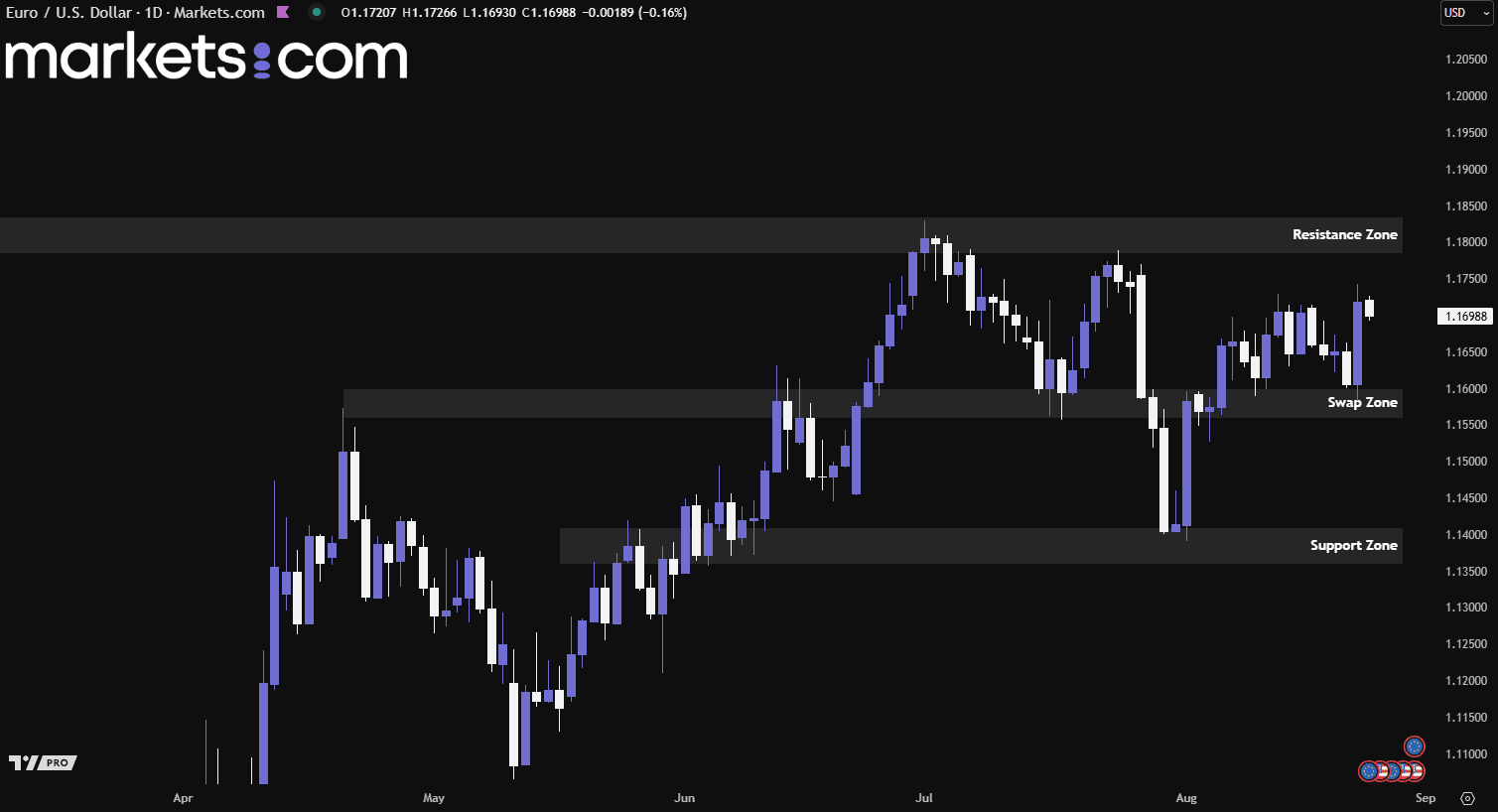 A graph on a black background

AI-generated content may be incorrect.