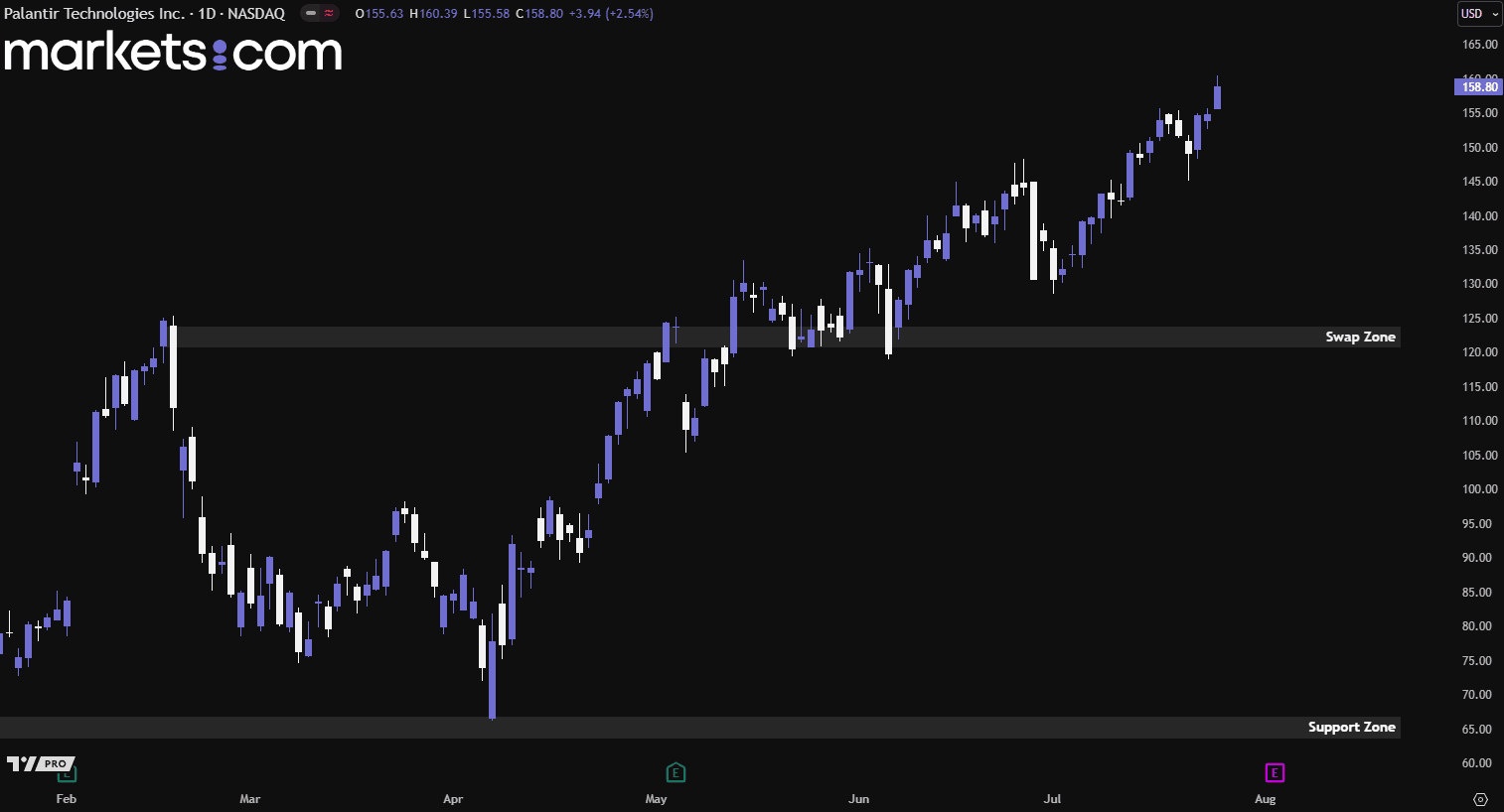 A screenshot of a computer
AI-generated content may be incorrect.