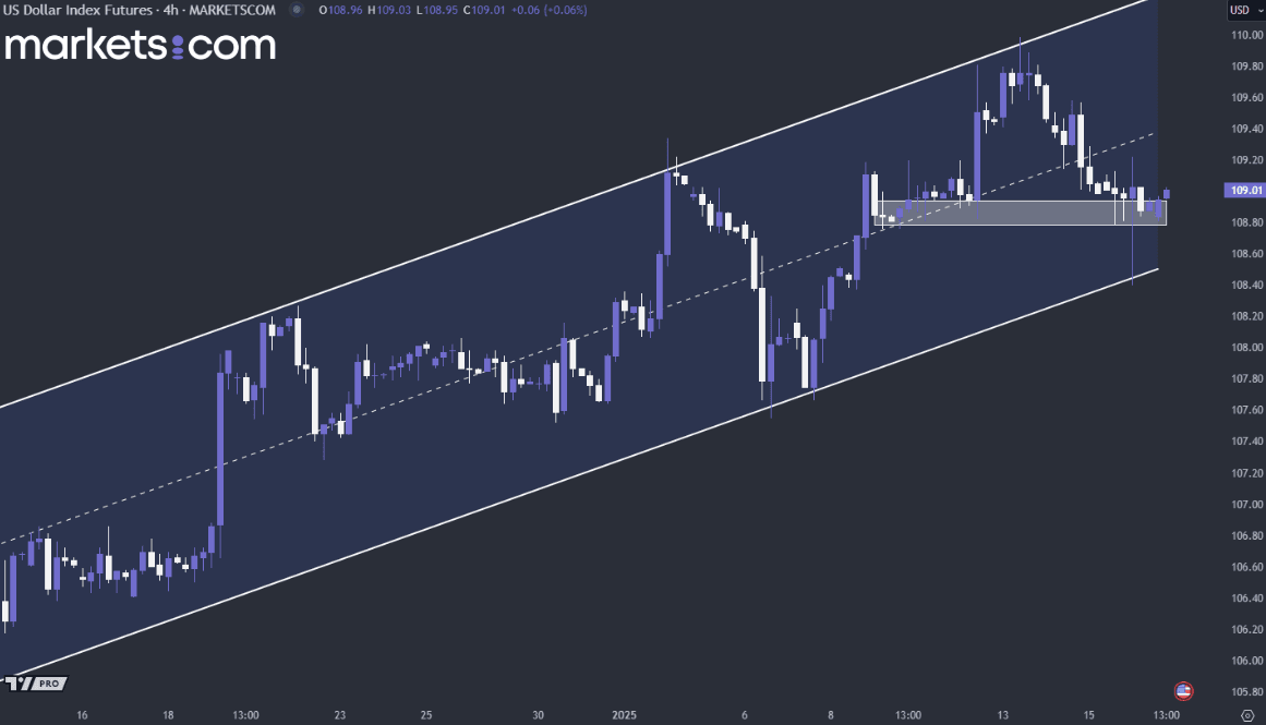 A screenshot of a computer
Description automatically generated