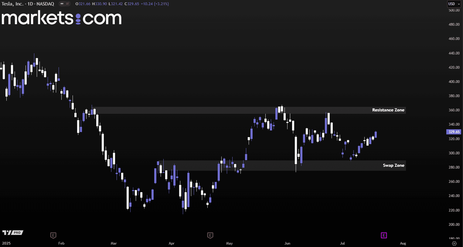 A screenshot of a computer screen
AI-generated content may be incorrect., Picture