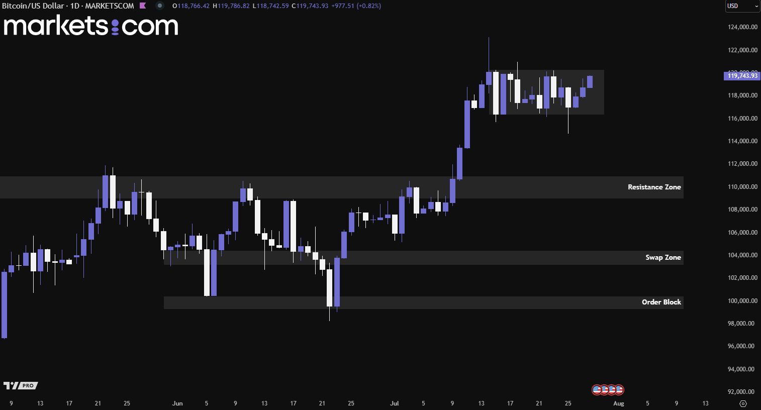 A screenshot of a computer screen
AI-generated content may be incorrect.