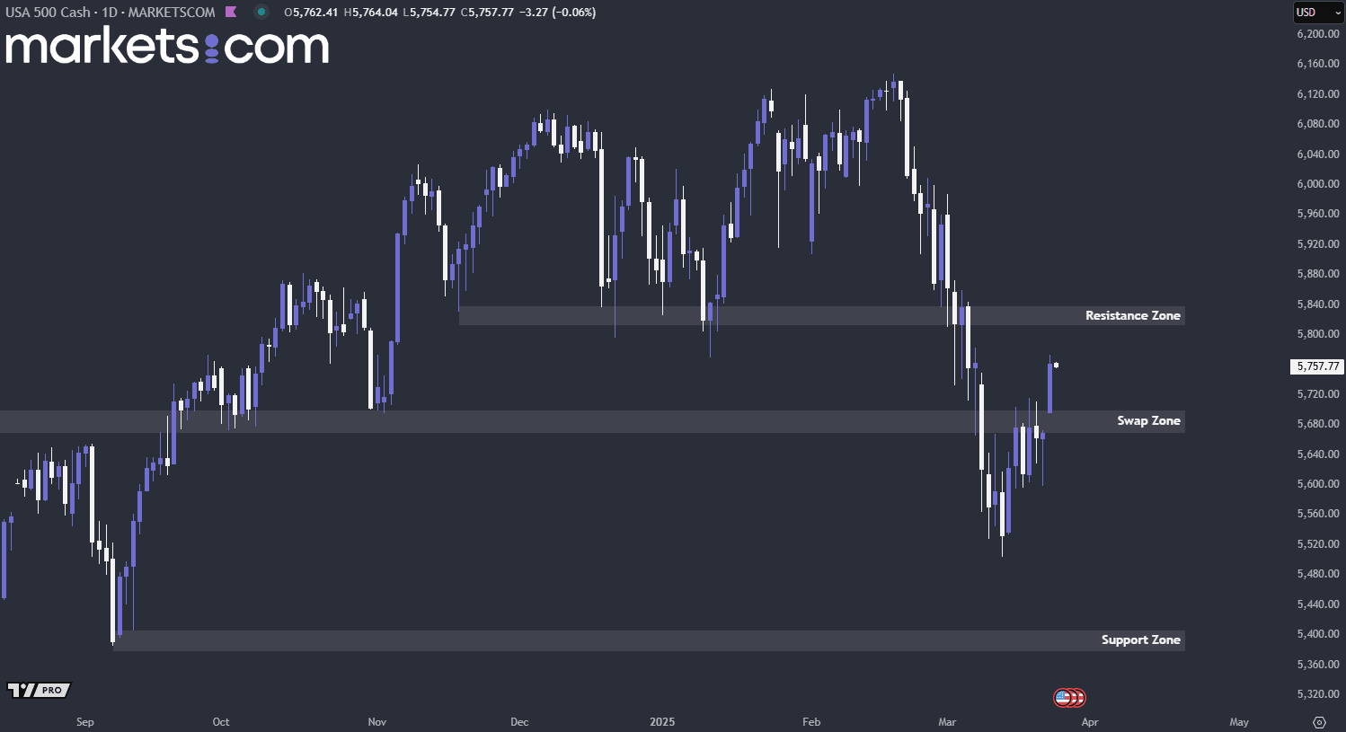 A screenshot of a computer
AI-generated content may be incorrect.