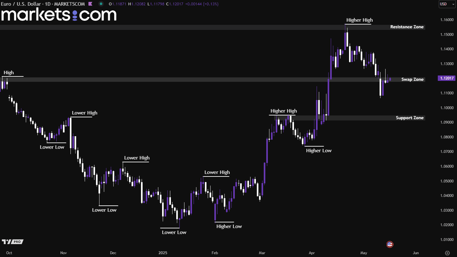 A screenshot of a computer
AI-generated content may be incorrect., Picture