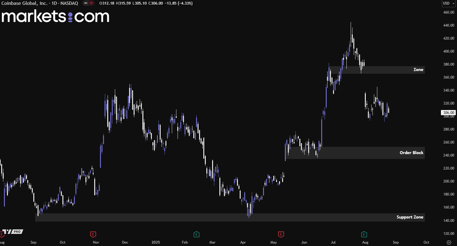 A screenshot of a computer screen

AI-generated content may be incorrect.