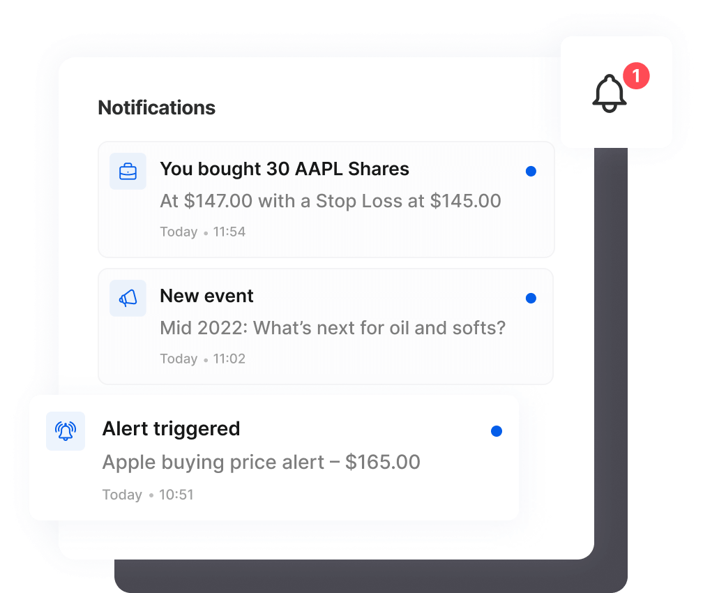 Simple and intuitive