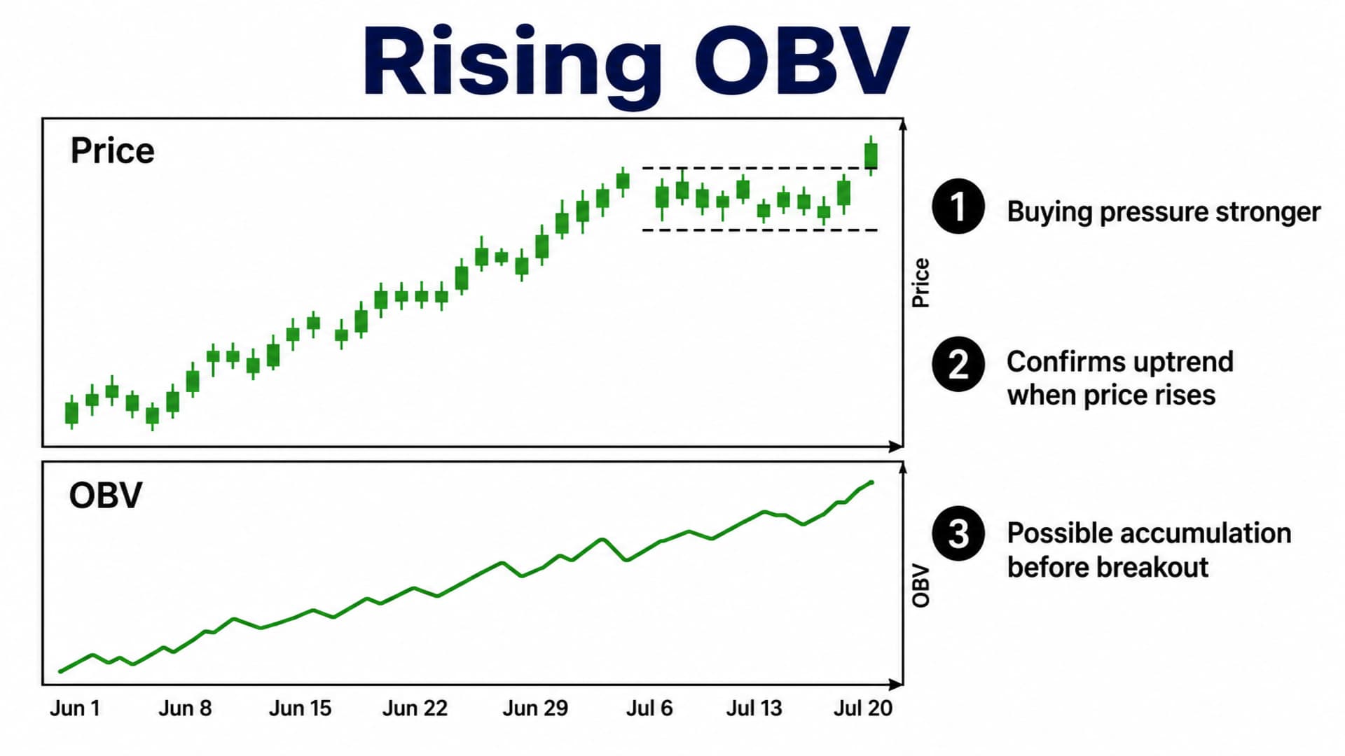 rising-obv.jpg
