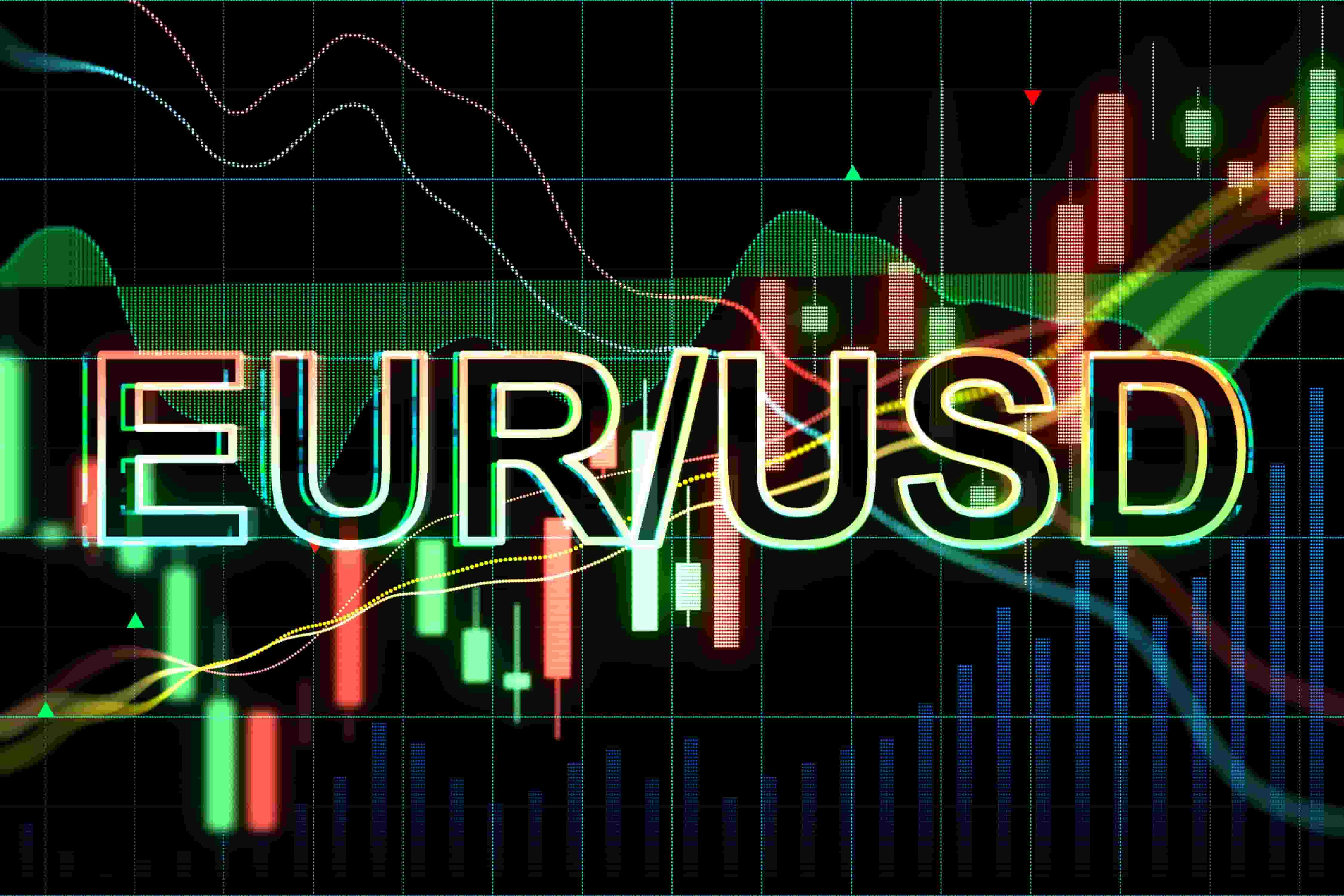 EUR to USD Exchange Rate