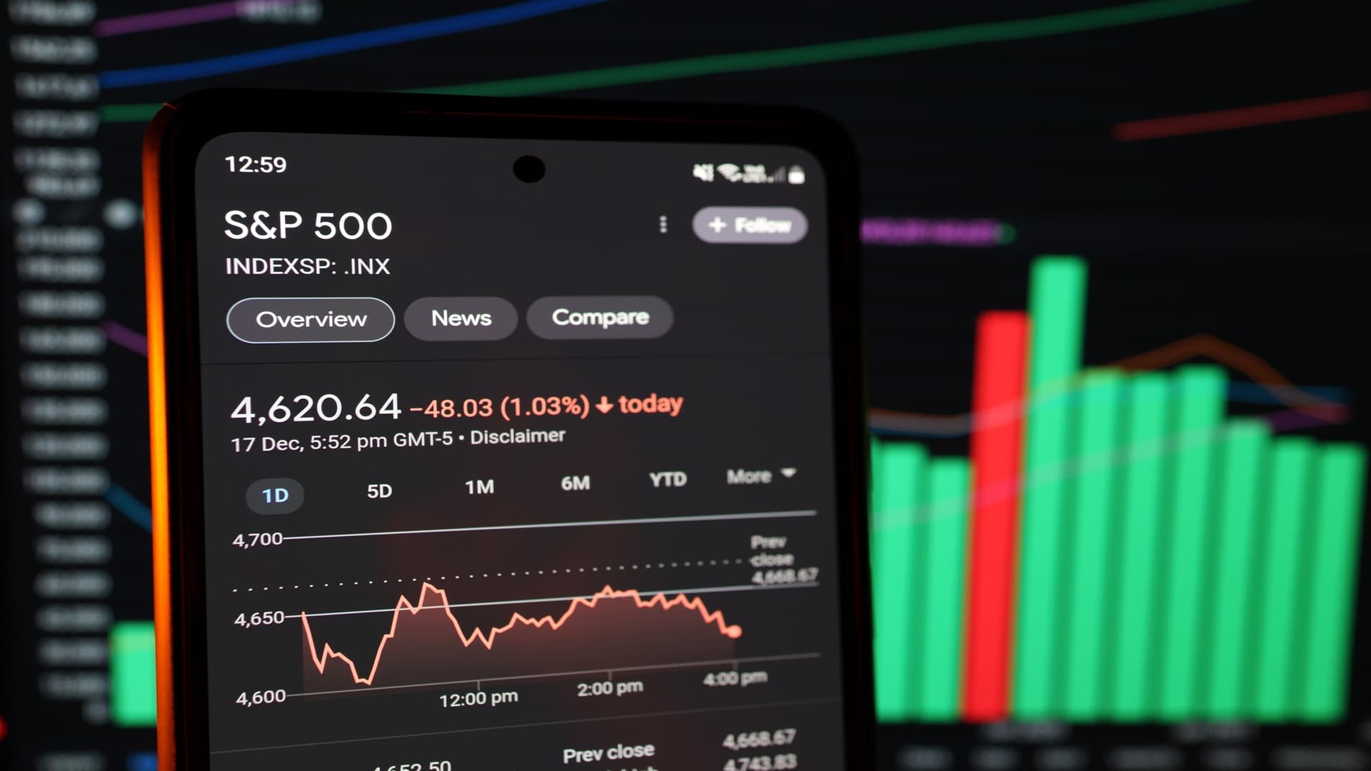 sp-500.jpg
