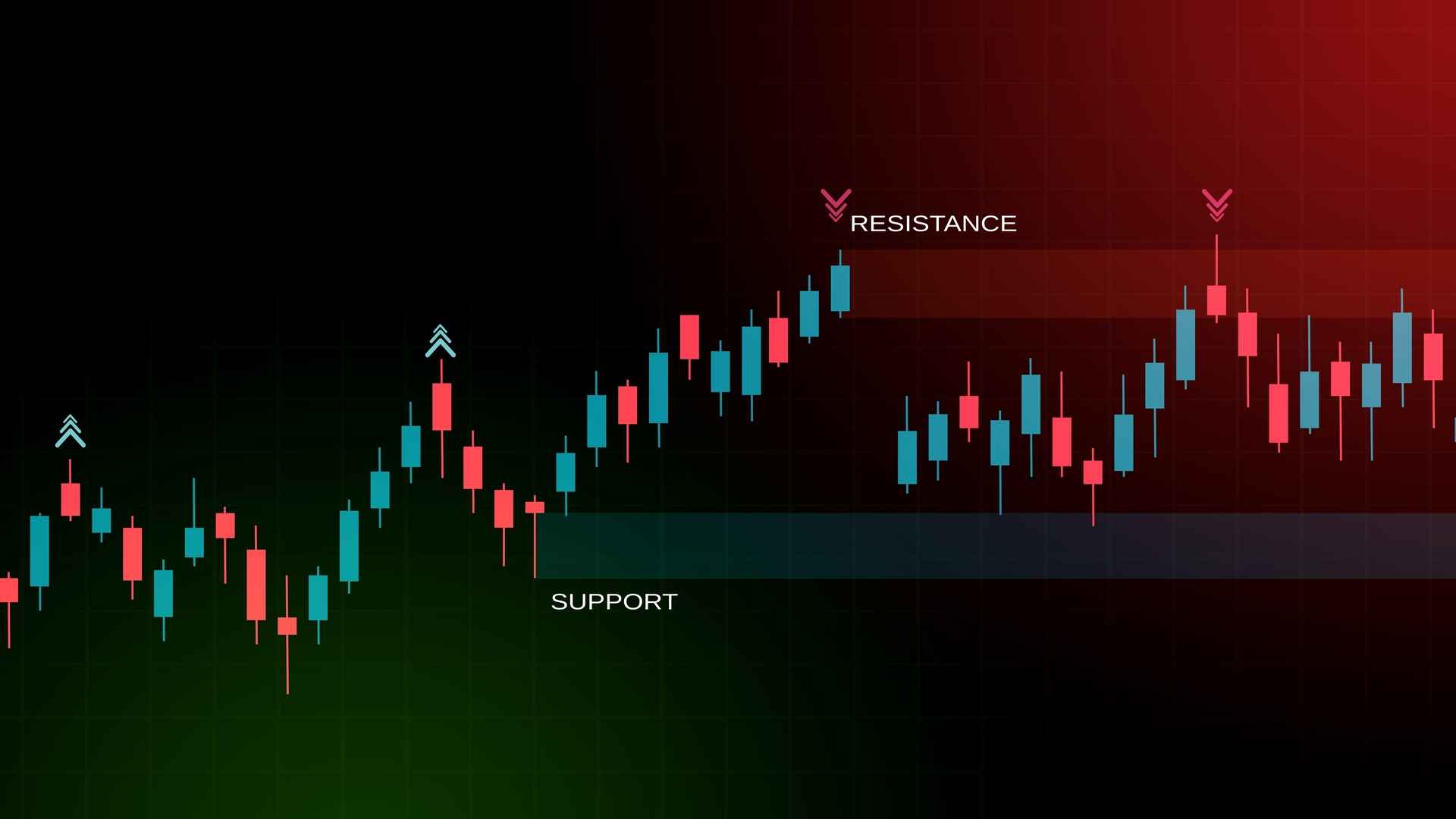 support-and-resistance.jpg