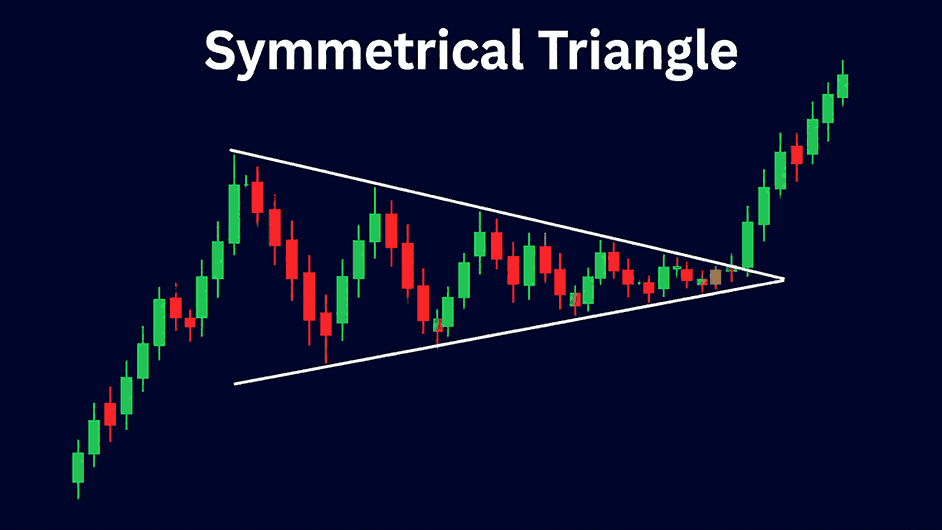 symmtrical-triangle.png