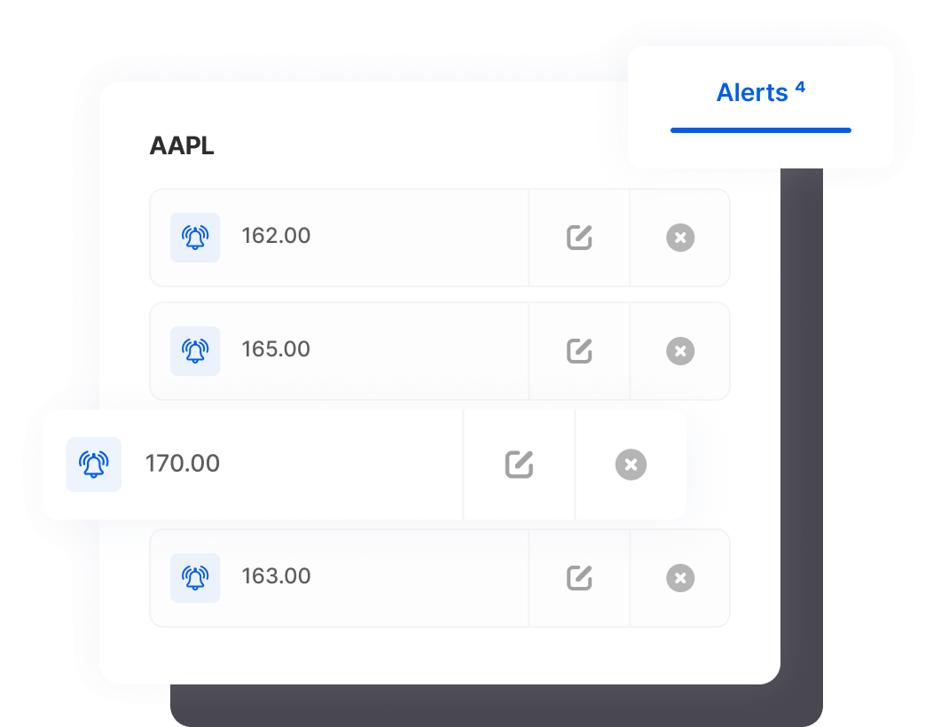 Trading Tools - Advanced Alerts
