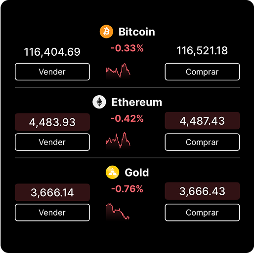 3. Reembolso por operaciones
